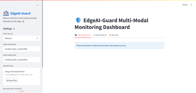 Edge AI